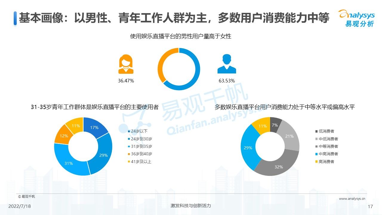 产品经理，产品经理网站